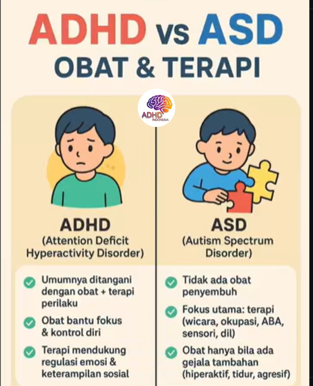 Terapi ADHD: Informasi Awal yang Perlu Diketahui Orang Tua di Kabupaten Mappi